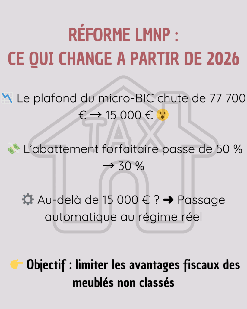 Réforme LMNP 2026