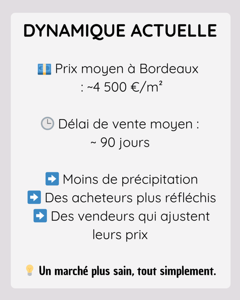 Tendances 2026 Immobilier